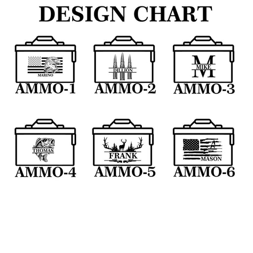 Ammo Can Gift Basket: Personalized Exotic Jerky Meat Sticks for Husband, Boyfriend Anniversary Groomsmen Gifts for Men